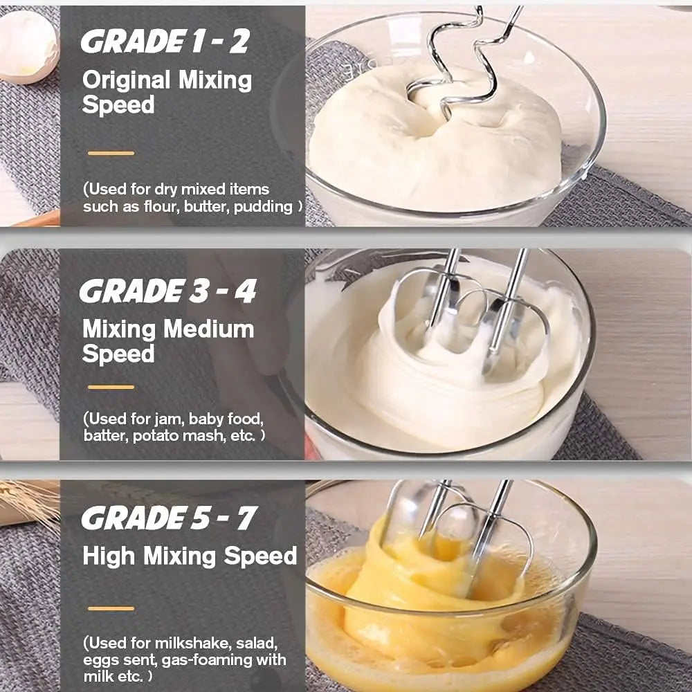 Electric Hand Mixer 180W with 5 Stainless Steel Attachments