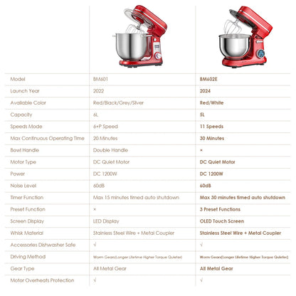 6-Speed Kitchen Food Stand Mixer